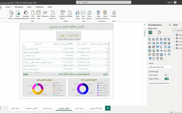 با امکانات اکسل و توابع آن، شیت های اکسلی کارآمد با ظاهری مرتب شده طراحی کنم.