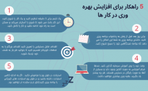 داده-اطلاعات-اینفوگرافیک-تبدیل