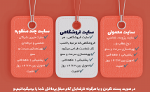 طراحی-سایت-وردپرس