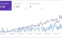 علاوه-سئو-سایت-چت-بات-هوش-مصنوعی-معرفی