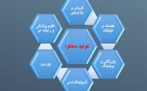 محتوا-باکیفیت-بروز-سئو-شده-تهیه