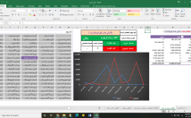 استفاده-اکسل-آنالیز-داده