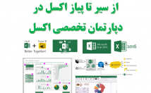 زمینه-رفع-اشکالات-اکسل-کاربرد-نرم-افزار-راه-حل-ارائه