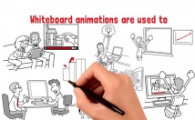 انیمیشن-تخته-وایت-بردی-زیبا-کسب-کار-تولید