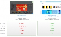 لودینگ-سرعت-سایتتون-Gtmetrix-حد-نصاب-افزایش